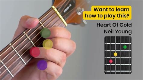 Spin Chords! Unleash Your Inner Guitar Hero With This Retro Rhythm Game Delight