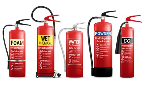 How Often is Fire Extinguisher Training Required? And Why Do We Still Use Water to Fight Fires?