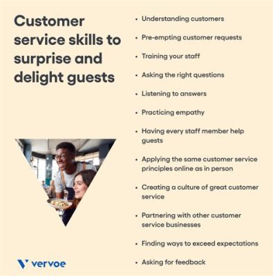 Is Food Service Customer Service? Exploring the Intersection of Hospitality and Satisfaction