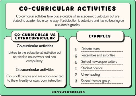 What are examples of cocurricular education? And why do they sometimes feel like a secret handshake?